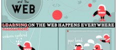 Mozilla Webmaker update: Planet Mozilla 3.0? Hack the news. Breakfast Club. Ignite feedback.