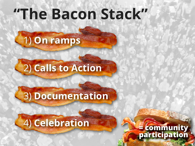 The Bacon Stack.008